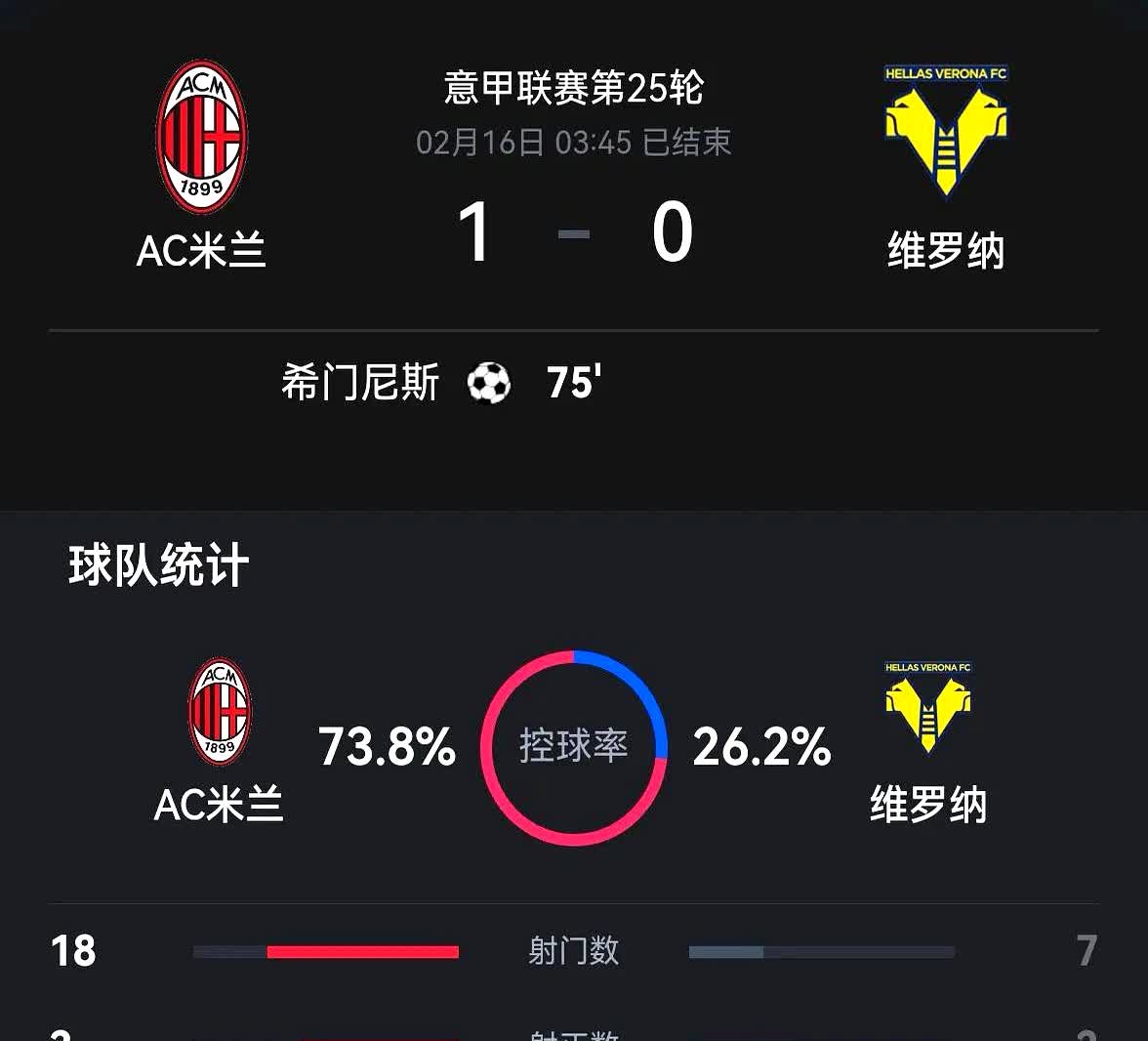 帕尔马主场战平AC米兰，收获关键一分的简单介绍