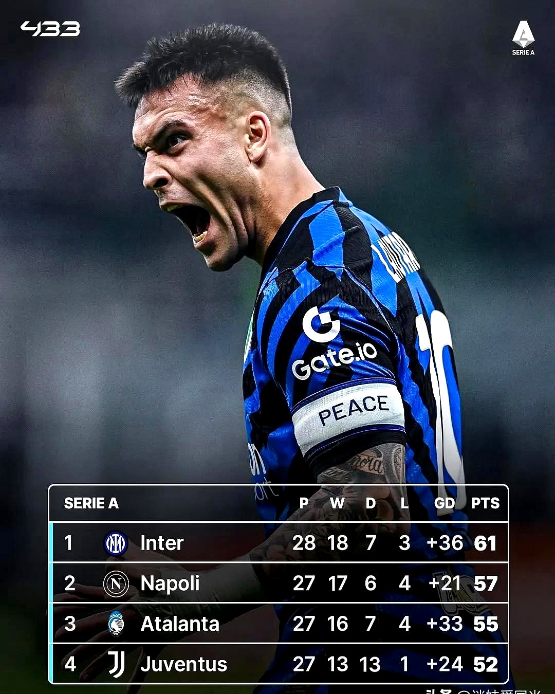 拿不下三分,国米主帅面临批评与压力的简单介绍 拿不下三分,国米主帅面临批评与压力的简单介绍